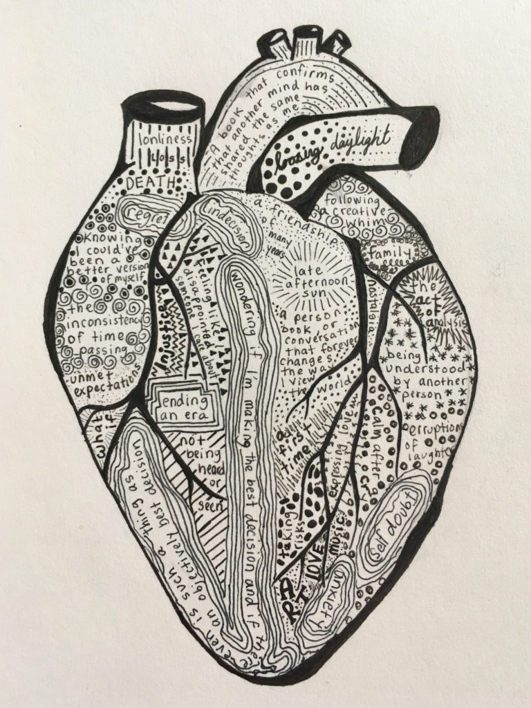The author's drawing of her heart utilizing the technique of defamiliarization.