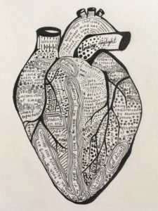 The author's drawing of her heart utilizing the technique of defamiliarization.