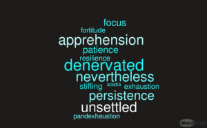 artistic display of different words